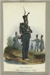 Chasseurs. 1er régiment infanterie belge