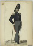 Officer de l'Armée
