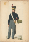 Artillerie a []