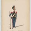Garde civique, artillerie
