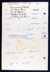 Charles Boaz Jr