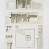 Architecture : Temple de Deyr el-Medineh : plan, coupes et détails
