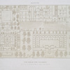 Architecture : plans cavaliers d'une ville royale (bas-relief d'un hypogée de Tell el-Amarna -- XVIIIe. dynastie)