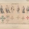 Ordenes militares : [1] Orden Militar de Avis. -- [2] Id. de S-n Miguel. -- [3] Id. del Monte-Gaudio. -- [4] Id. de N-a S-a. Del Rosario. -- [5] Id. de Jesucristo y S-to Domingo. -- [6] Id. de Jesucristo