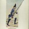 Infanteria Suiza. Granaderos Betschart. (Año 1789)