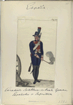rtilleros de Reale. Guardia Españolas de Infanteria. (1793)