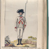 Infanteria Italiana; Napoles. fue credo Año 1572. (1797)