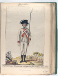 Infanteria Italiana; Napoles. fue credo Año 1572. (1797)