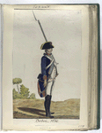 Borbon, 1796 (1797).