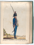 Cazadores Voluntarios de la Corona Año, de 1795 (1797)