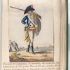 Segundo de Voluntarios de Cataluña, fue creado año. 1762; Voluntarios de Tarragona, Ydem de Gerona, creados año. 17[??]; Segundo de Volutarios de Barcelona, creado Año, de 179[?].Todos constan de vn Batallon. (1797)