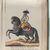 Regimientos de guatro Esguadrones Costa de Granada fue creado año 1735 (1797)