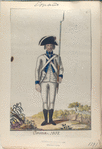 Corona, 1537. (1797)