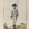 Zamora, 1580. (1797)