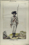 Malaga, 1791. (1797)