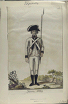 Jaen, 1793. (1797)