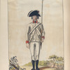 Ordenes Militares, 1793. (1797)