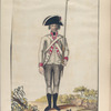 Voluntarios de Castilla, 1793. (1797)