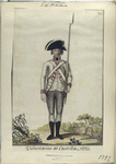 Voluntarios de Castilla, 1793. (1797)