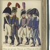 1] Officier du reg[imen]t de la Princesse; [2] Officier de l'artillerie a cheval du reg[imen]t d'Estramadure; [3] Officiers du Genie et Sapeurs. (1806)