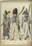Grenadier et Sapeur du reg-t de Zamora (1806)