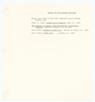 Sources : Vol XXII (Belgium, 1853-1889)