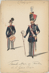 Tambor Major et Tambor de la Garde civique. 1881