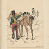 Guides. 1896