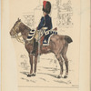Gendarmerie. 1896