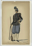 Chasseur Volontaire Belge (Garde Civique). 1898