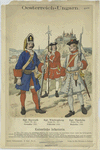 Oesterreich-Ungarn. Kaiserliche Infanterie:  Rgt. Bayreuth (heute No. 41). Grenadier, 1701; Rgt. Württemberg (heute No. 17). Feldwebel, 1703; Rgt. Thürheimk (heute No. 28). Musketier, 1708