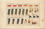 Kragenabzeichen für Infanterie-Offiziere, Aermelabzeichen für Kavllerie-Offiziere, Epaultten und Achselstücken, Tschakos, Aermelabzeichen für Unteroffiziere, etc.