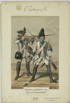 Grenadier und Musketier von Hoch-und Deutschmeister, 1730