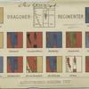 Dragoner--Regimenter. Adjustirungs - schema. 1762