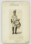 Infanterie regt. Colloredo. 1778