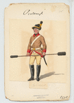 Artillerist.  1778