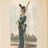 Lomb. Militair-Polizey-Wach-Corps.