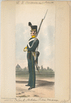 Lomb. Militair-Polizey-Wach-Corps.