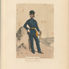 Flotillen corps. 1866