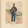 Artillerie. 1866