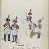 Cavaleria di Linea (4-o Reg.) (King Joseph Napoleon). 1812