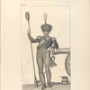 Artillerist