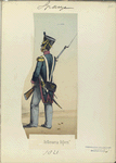 Infanteria ligera. 1821