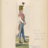 K.K Österreich Armée, Musiekal Hug Lin Reg 1848
