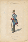 Mineur Corps