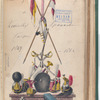 Spanish mililtary uniforms, 1849-1862 (Title page, v. 728)