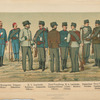Bosn.-Herzegowin. Officier; Truppen. Infanterist; K. k. Landwehr. Infanterist; Schützen-Officier; Tirol-Vorarlberg. Landesschützen-Officier; K. k. Landwehr. Schütze; Infant.-Officier; Dalmatiner Schütze; Tirol-Vorarlberg Landesschütze (feldmässig)