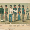 General-Intendant (Parade); Profos; Auditore : General-Auditor, Hauptm.-Auditor; Monturs-Verwaltungsbranche-Officier; Militär-Bauverwaltungs-Officier; Militär-Verpflegsmannschaft. Meister II. Cl