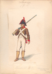 Provincial Military