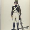 España, Soldaat 1' Regiment Infanterie Line Sevilla 1810